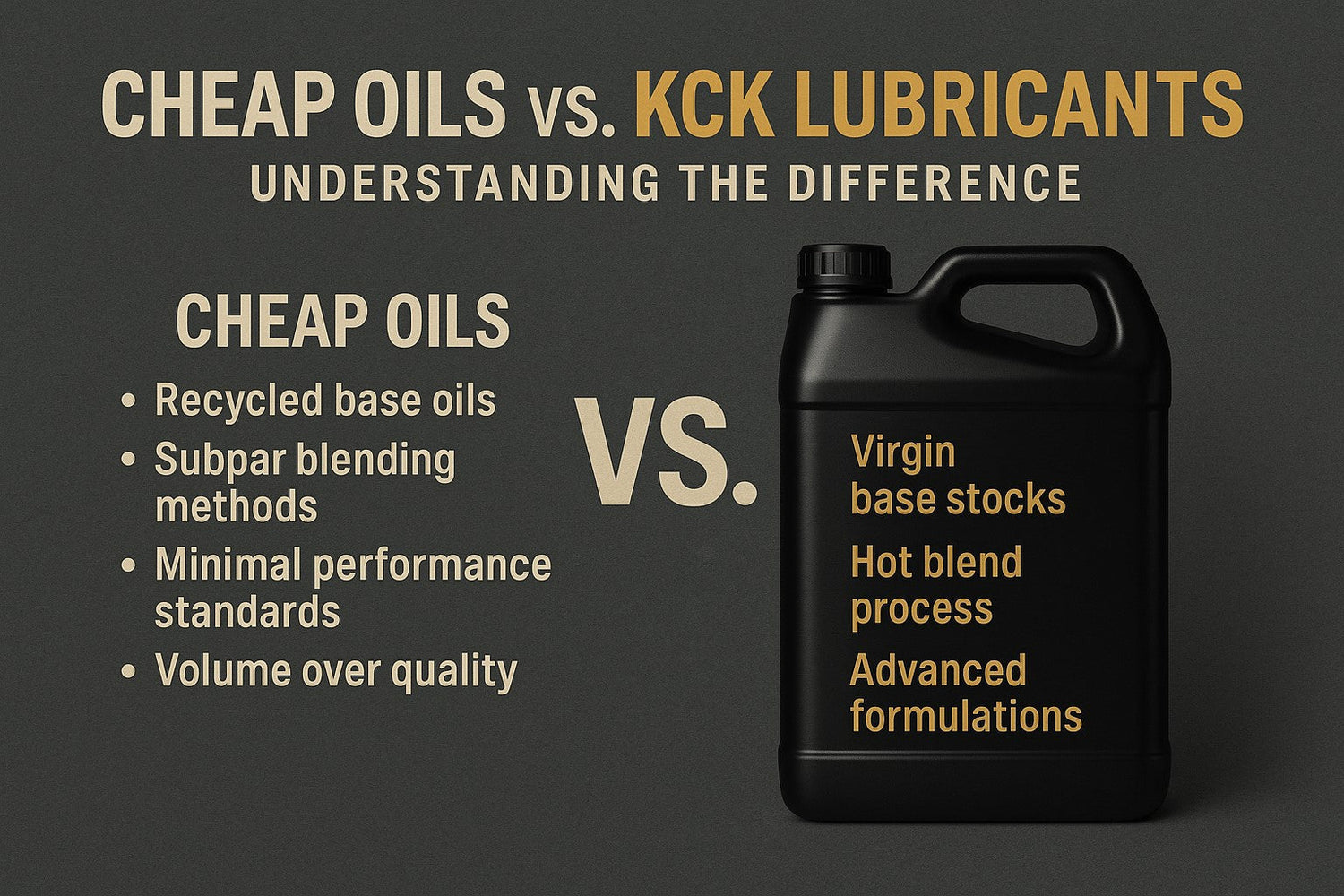 KCK Lubricants Premium engine oil Australian made and owned