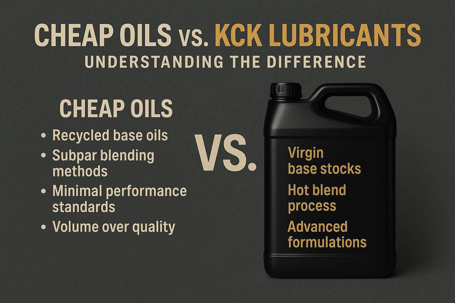 KCK Lubricants Premium engine oil Australian made and owned
